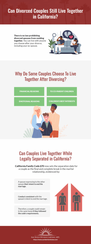 Live Together Infographic